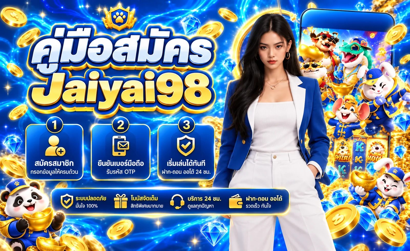 Jaiyai98 สมัคร | คู่มือสมัครสมาชิกครบทุกขั้นตอน